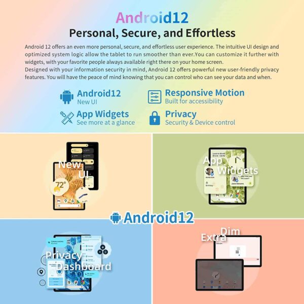 TECLAST Android 12 Tablet 10 inch, M40Plus 8GB+128GB Tablet, 1TB Expand 8 Core, 2.4G/5G WiFi