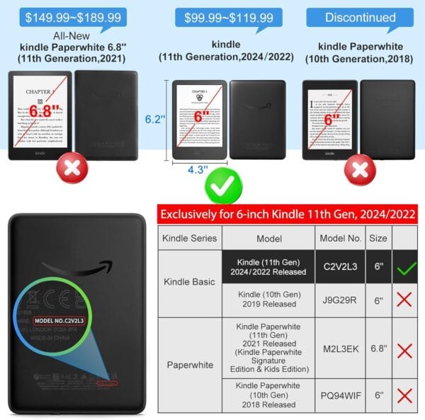 CoBak Clear Case for 6 Inch Kindle 2024 and 2022 Releases (11th Generation)
