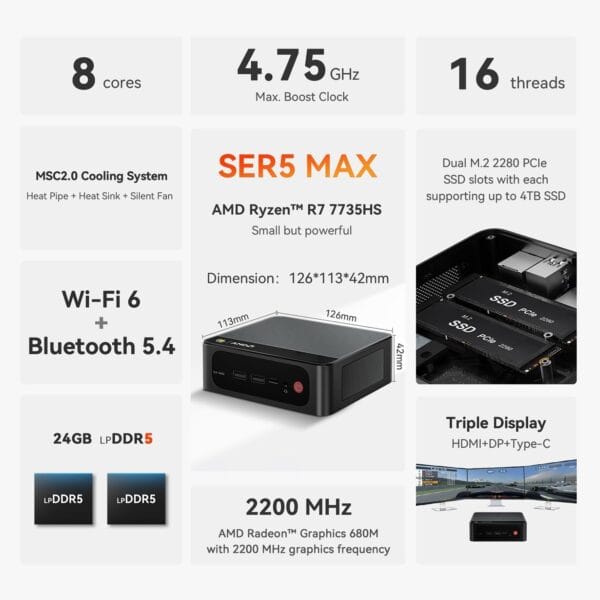 Beelink SER5 MAX Mini PC, AMD Ryzen 7 7735HS