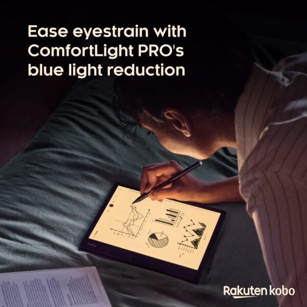 Kobo Elipsa 2E